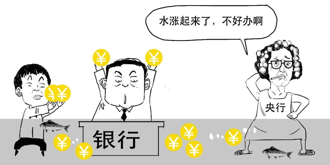 拿出14年前的“兵器”，央行这次要干啥？