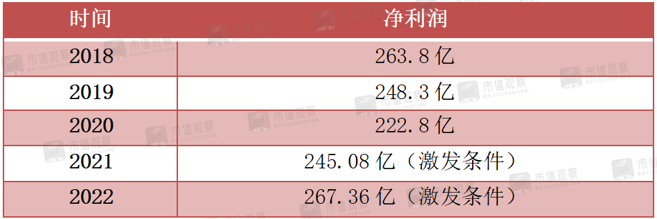 别说格力“吃相难看”