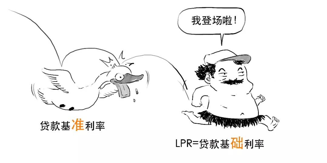 存款利率都改革了,还不抓紧搞懂LPR?