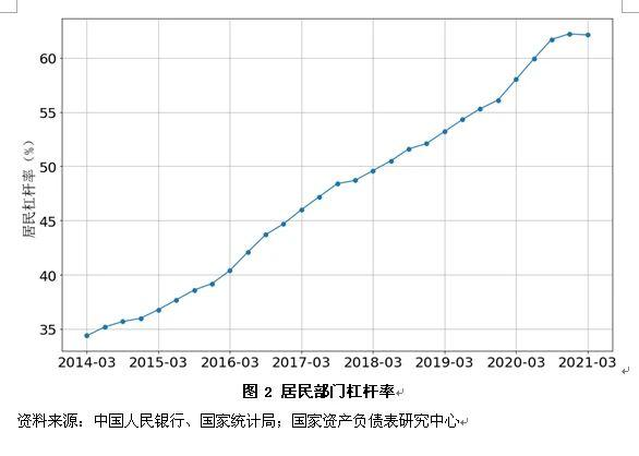多地二手房停贷,楼市大变天?