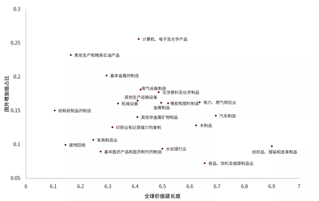 详解年内通胀之路