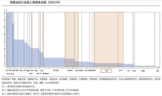 互联网战争:不眠不休,无止无尽