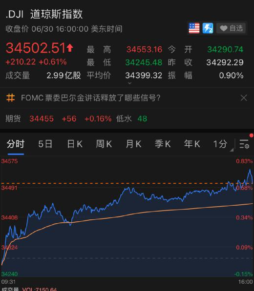 滴滴上市,市值超过5000亿!