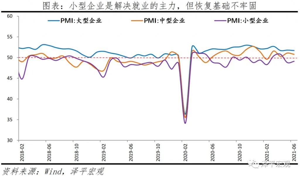 任泽平：经济放缓，大宗商品价格高点临近