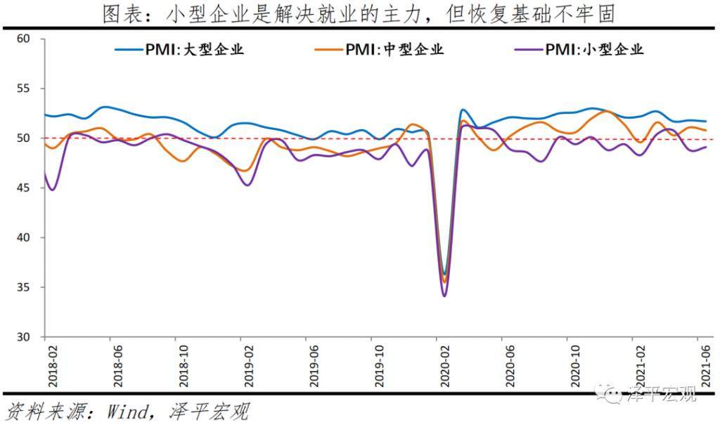 任泽平：经济放缓，大宗商品价格高点临近