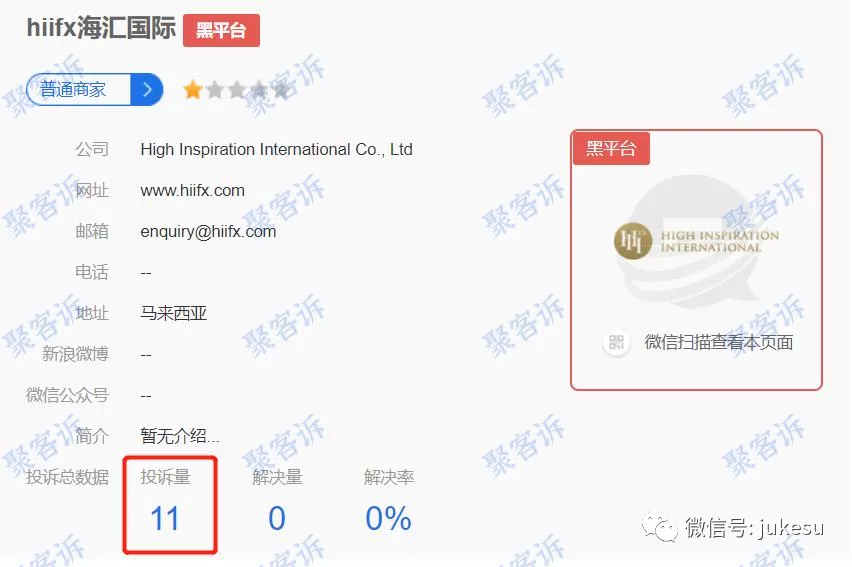 本周投诉报告:hiifx海汇国际,TR外汇等黑平台投诉爆发,FXCM福汇依旧不给出金!