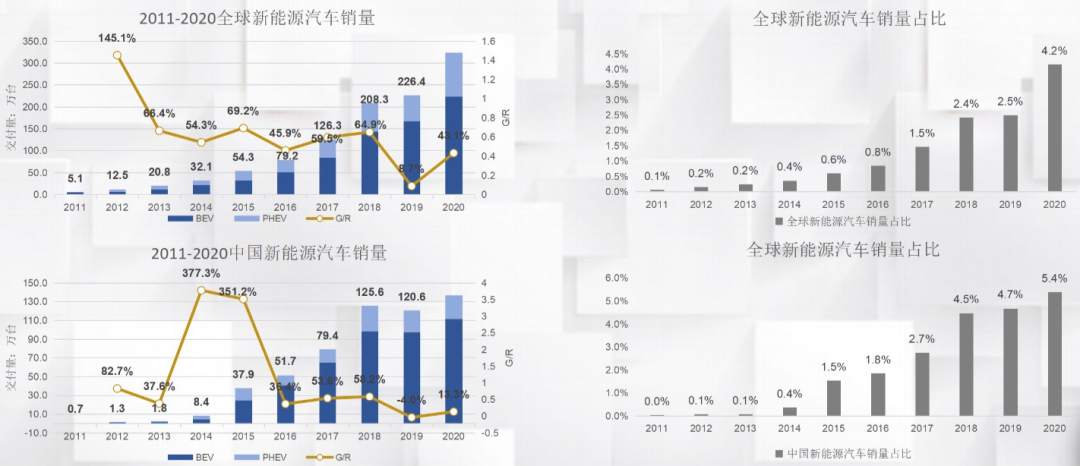 “宁组合”PK“茅指数”，谁才是王者？