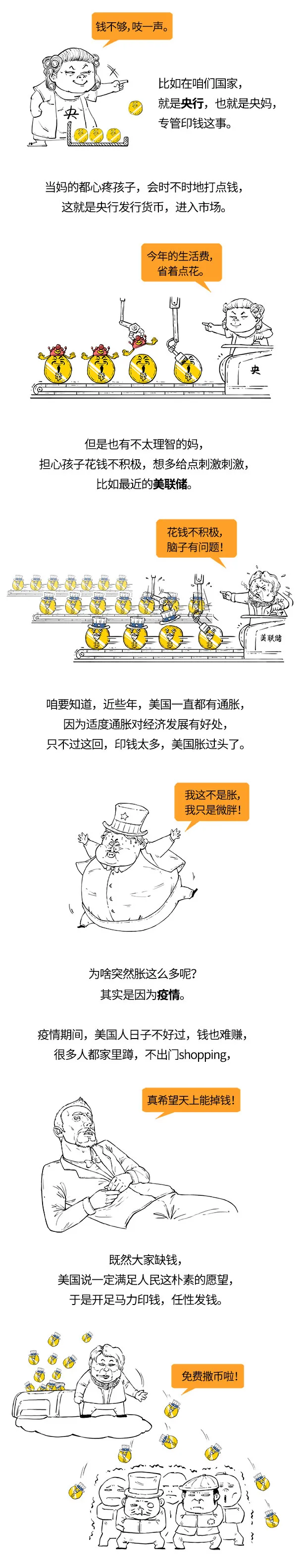 美国通货膨胀,咋能薅全球的羊毛?
