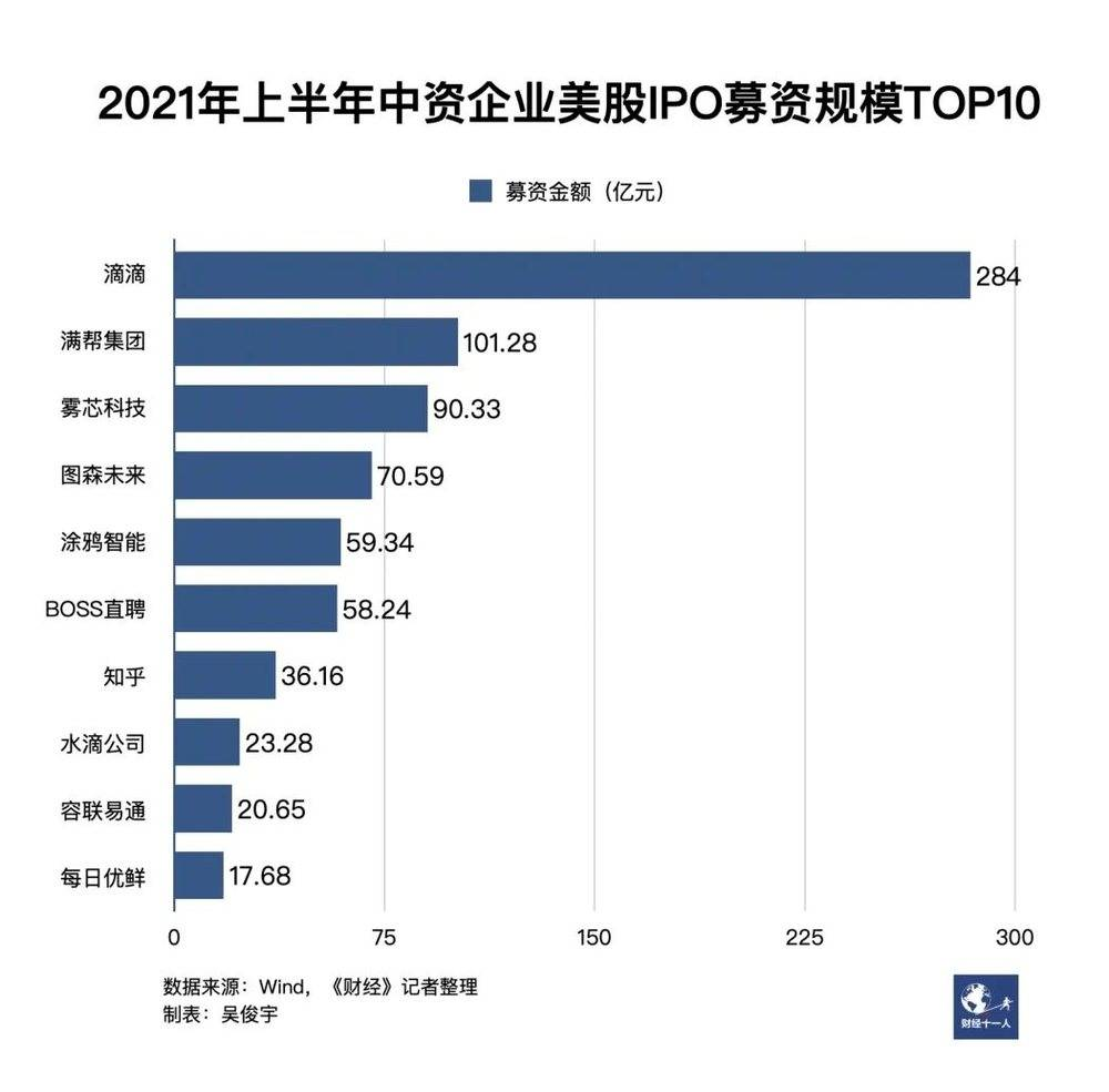 中国进入网络安全监管新阶段