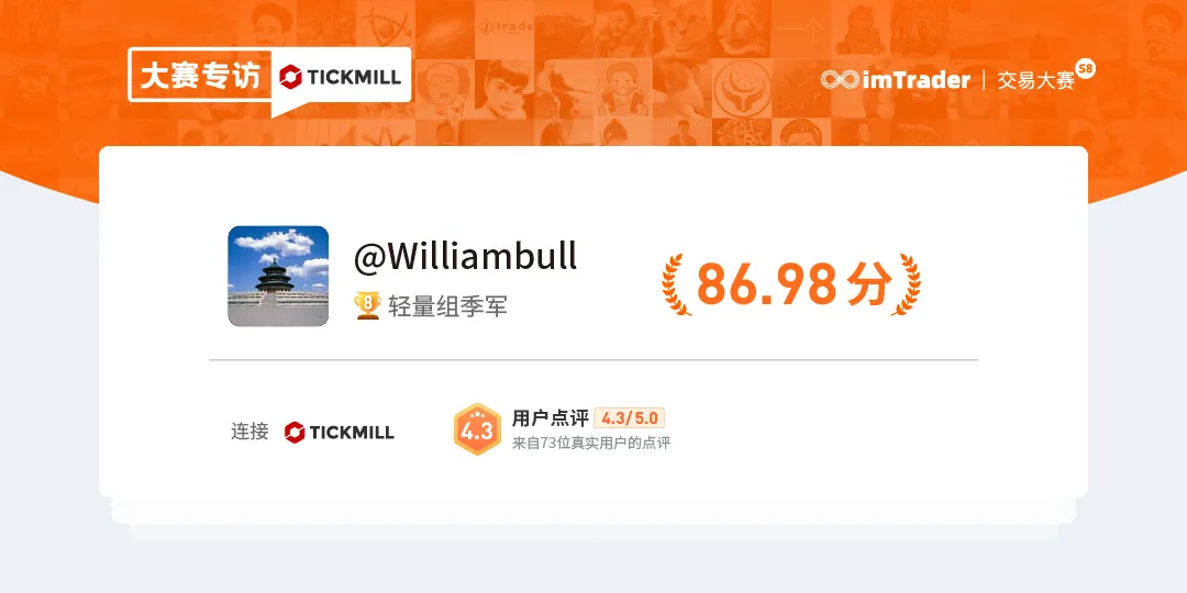 专访轻量组季军@Williambull | 稳住，即使最后一晚被超任然不慌！
