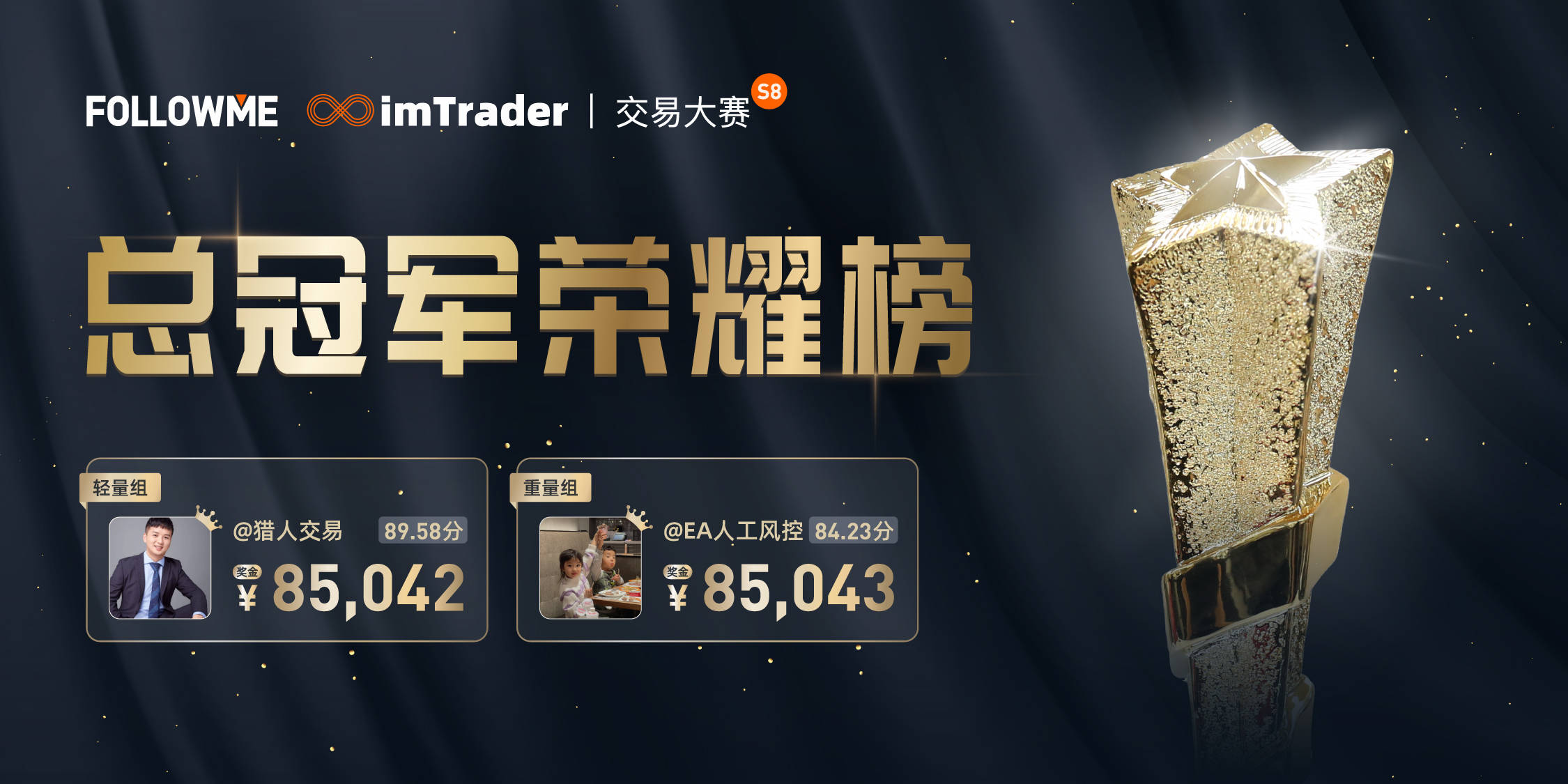 30万现金奖励的见证,imTrader 交易大赛 S8 赛季圆满收官!