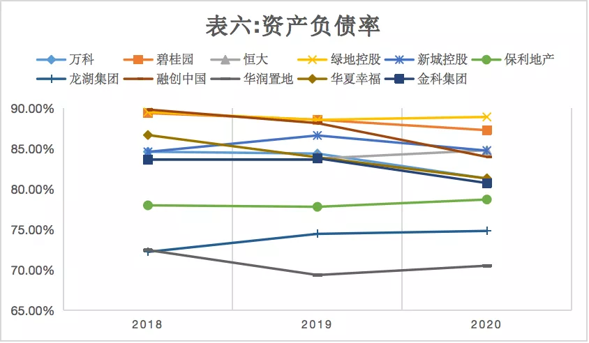地产大暴雷时代,从恒大开始?