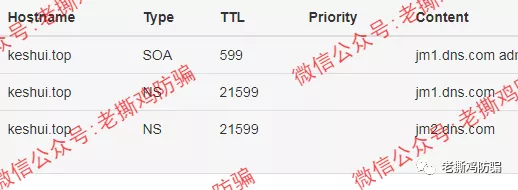 ACW阿联球智能量化-自建假的BitBox交易所自导自演!!