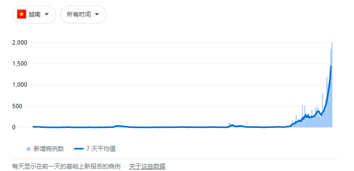 最牛股市崩了!金融股暴跌10%,外资大举撤退!