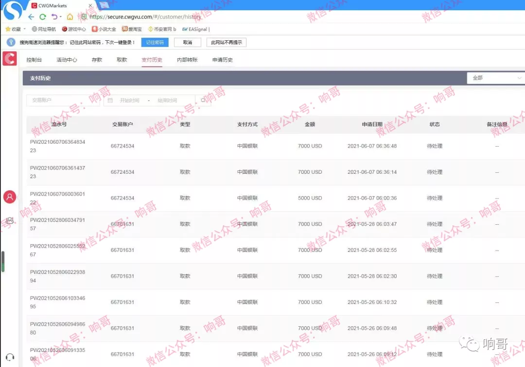 盛极一时的外汇行业，为何大面积萎缩了？从CWG不给出金看行业问题。
