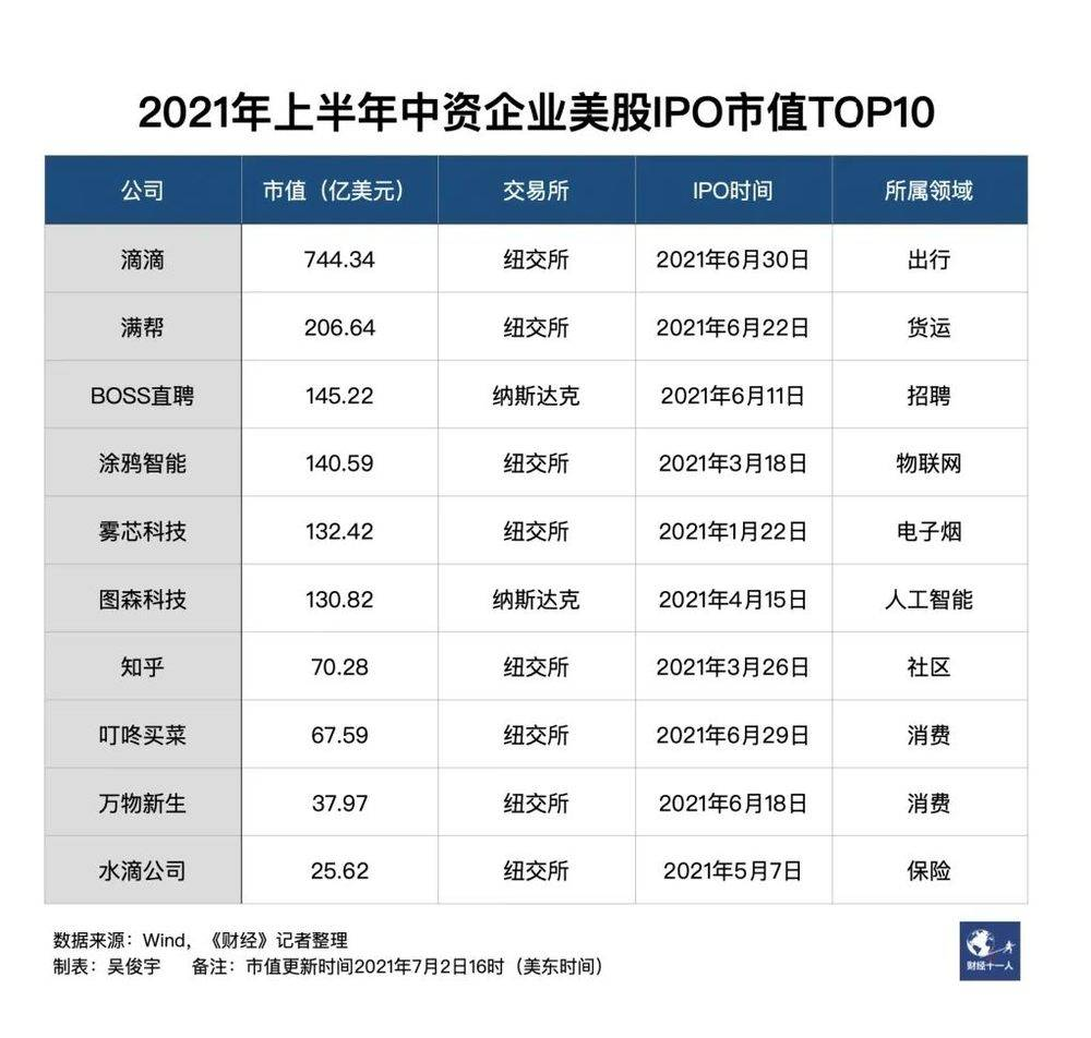 中国进入网络安全监管新阶段
