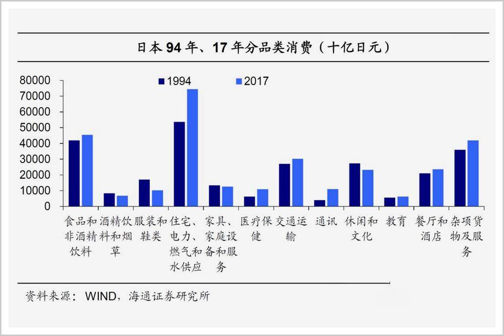 全球爷们败家启示录