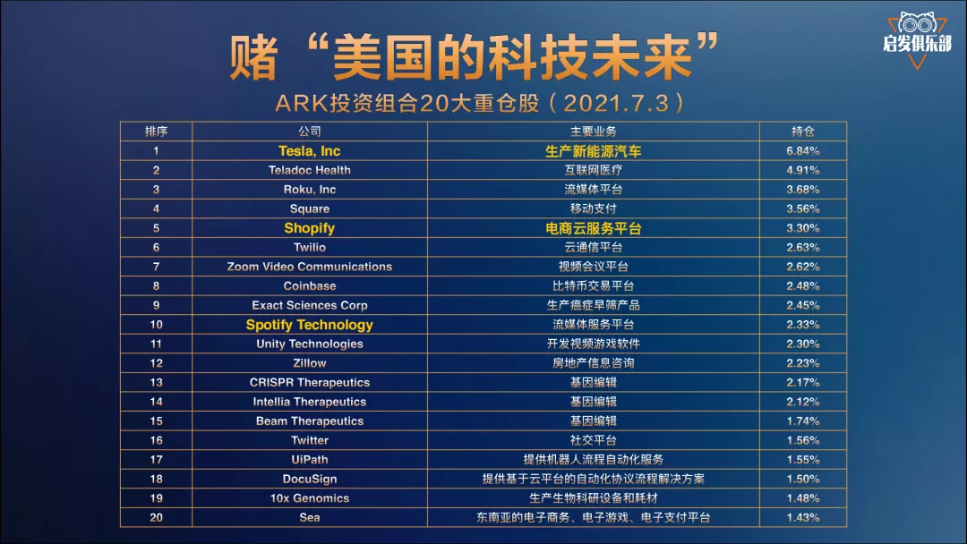 通胀、数字资产、中国房产:2021年财富格局三变量