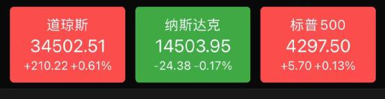 滴滴上市,市值超过5000亿!
