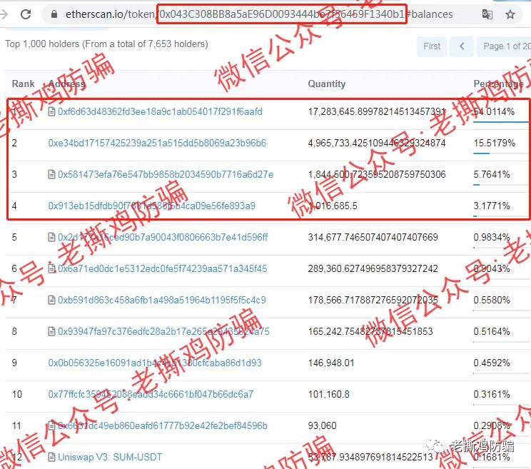 Sumswap就是个笑话，声称托底的1650万U进了个人腰包！！