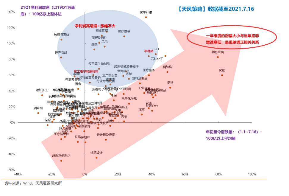股市闪崩，前路在哪？