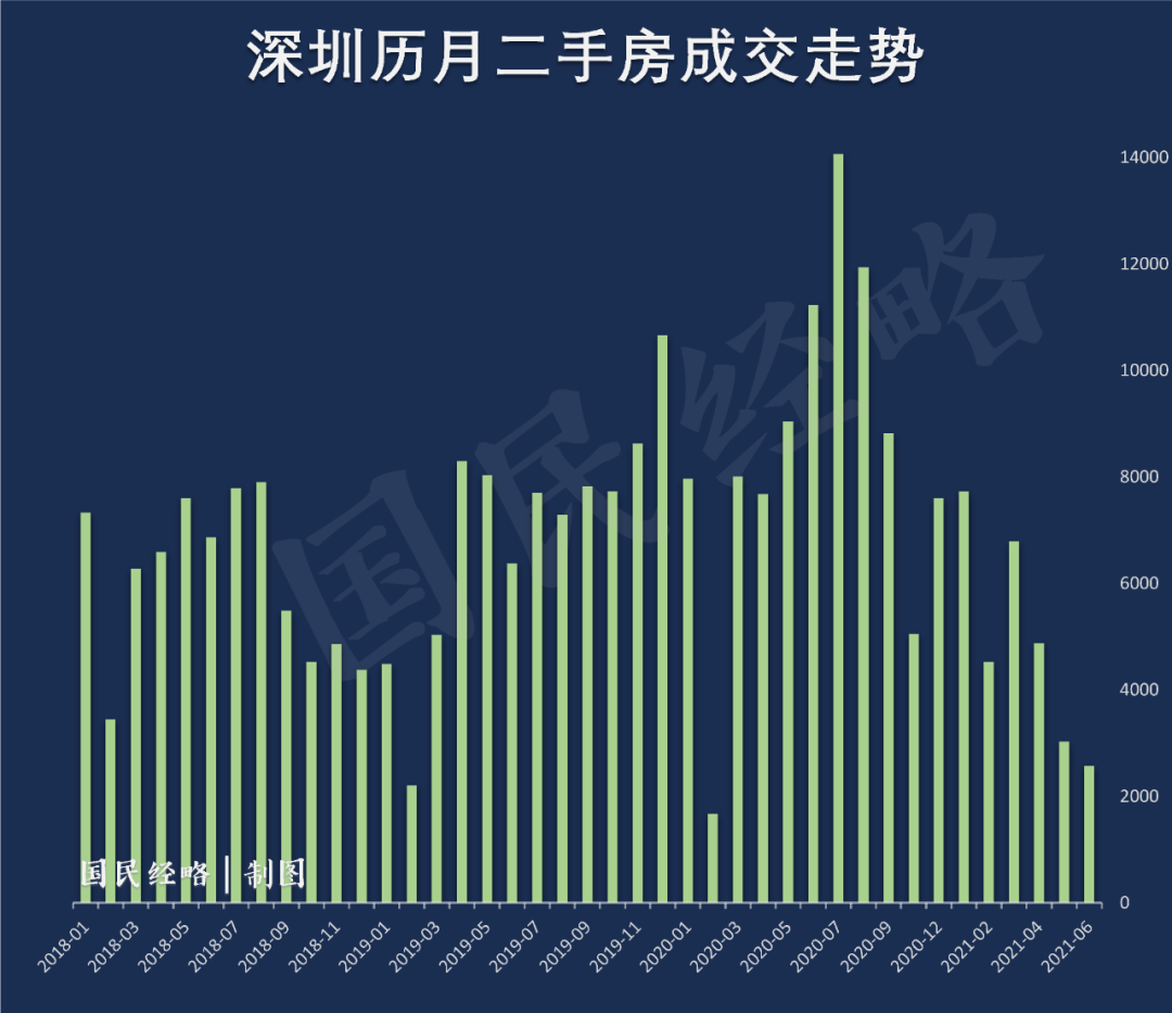 大变局!政府“定价”时代来了