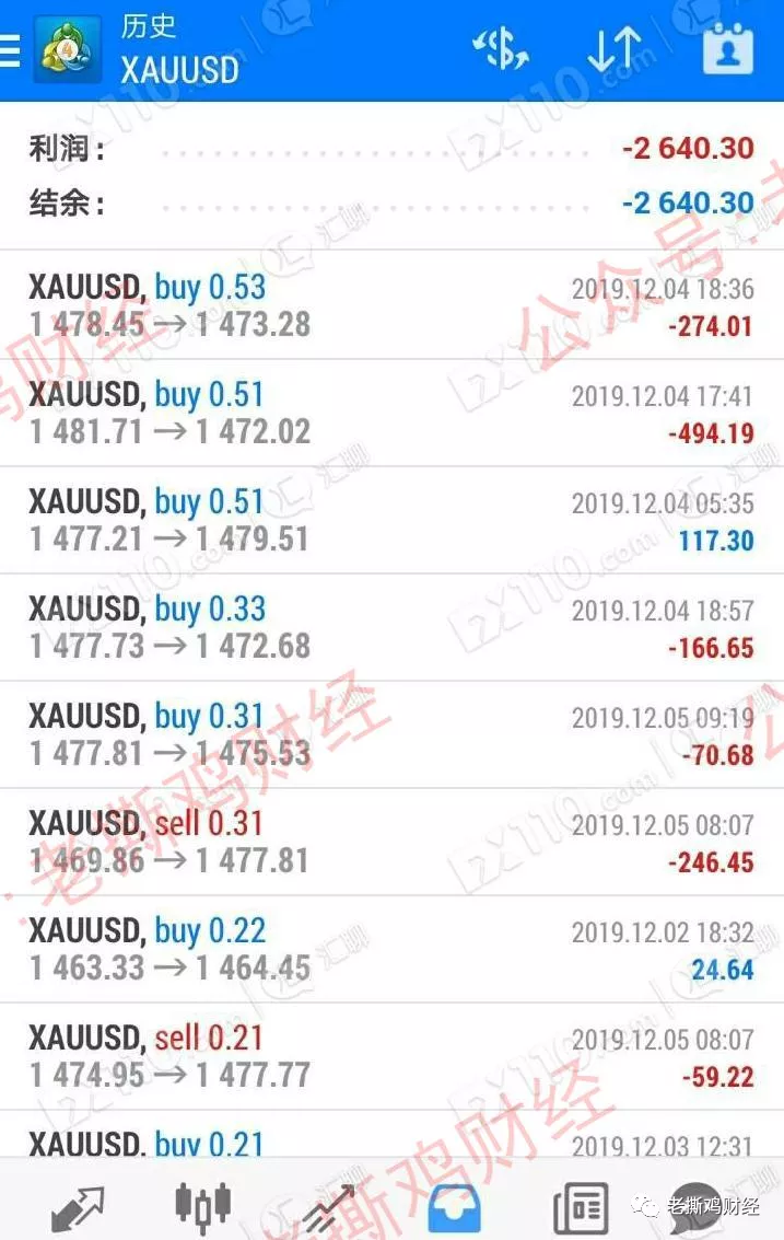 TMGM（TradeMax）属地鼠的？被曝光就换个洞改个名！！