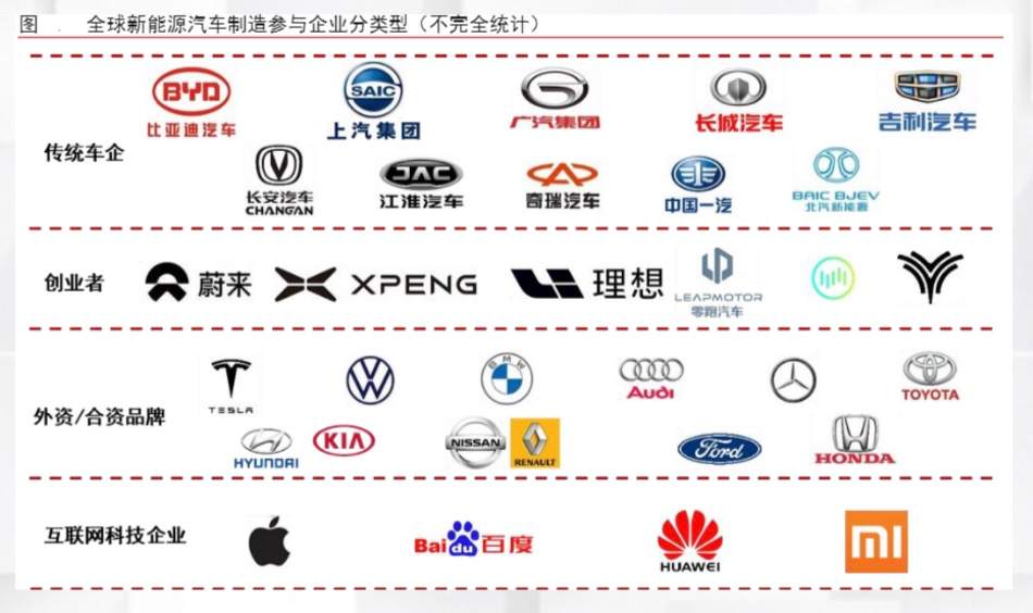 “宁组合”PK“茅指数”，谁才是王者？