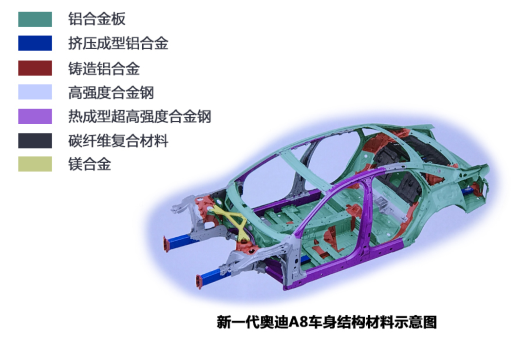 新能源车的“联发科时刻”