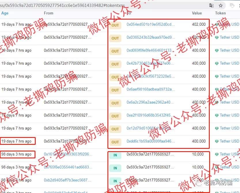 Sumswap就是个笑话，声称托底的1650万U进了个人腰包！！