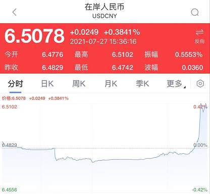 A股大跳水！股民、基民哭了
