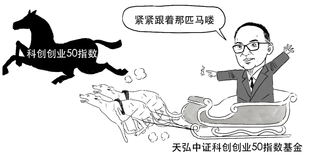 这款火热的指数基金,为啥是个混血?