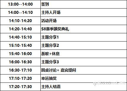 重磅消息! imTrader交易大赛 S8 赛季颁奖典礼确定!