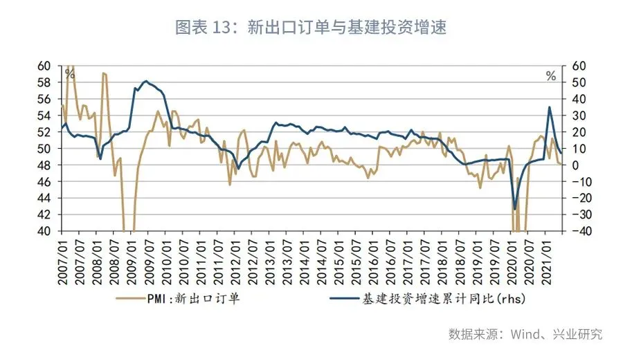 【宏观经济】十万亿关口前,货基何去何从