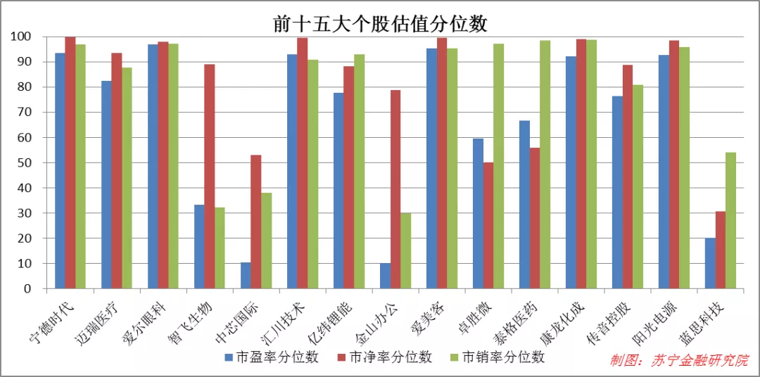 科创创业ETF来了，值得入手吗？