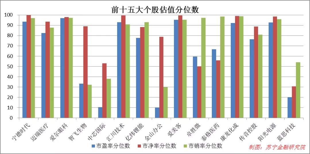 科创创业ETF来了，值得入手吗？