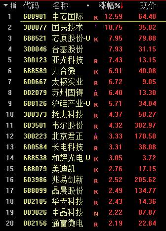 A股大跳水！股民、基民哭了