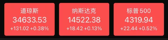 原油突然大涨!美股新高!滴滴狂飙!这一夜,发生了什么?