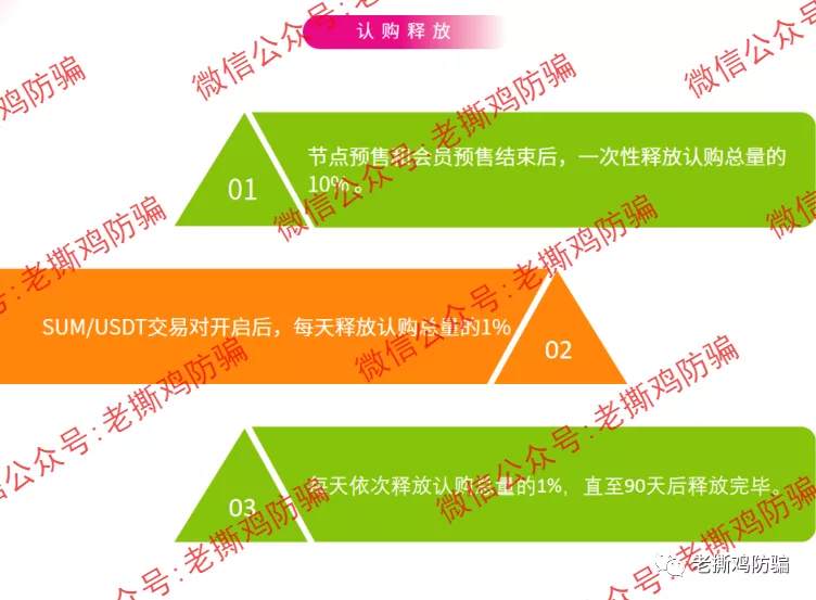 Sumswap就是个笑话，声称托底的1650万U进了个人腰包！！
