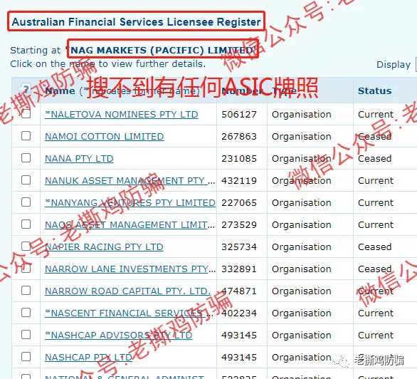 NAG Markets外汇券商,一场专门针对中国市场的局!!