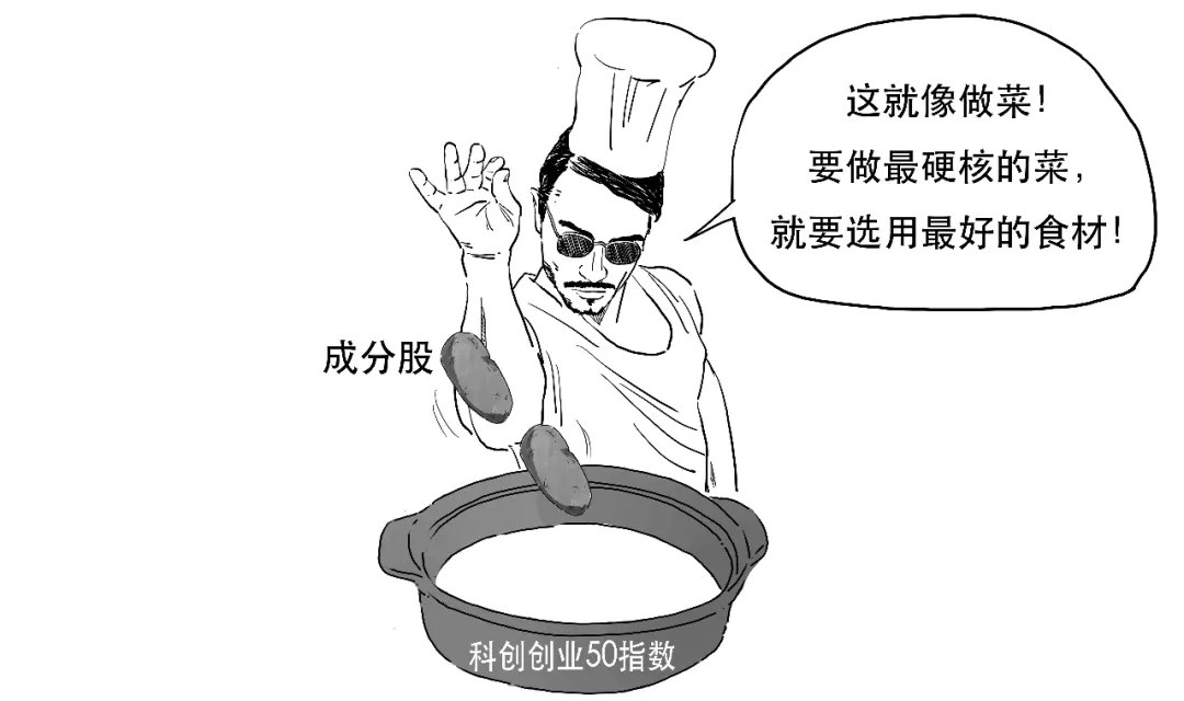 这款火热的指数基金,为啥是个混血?