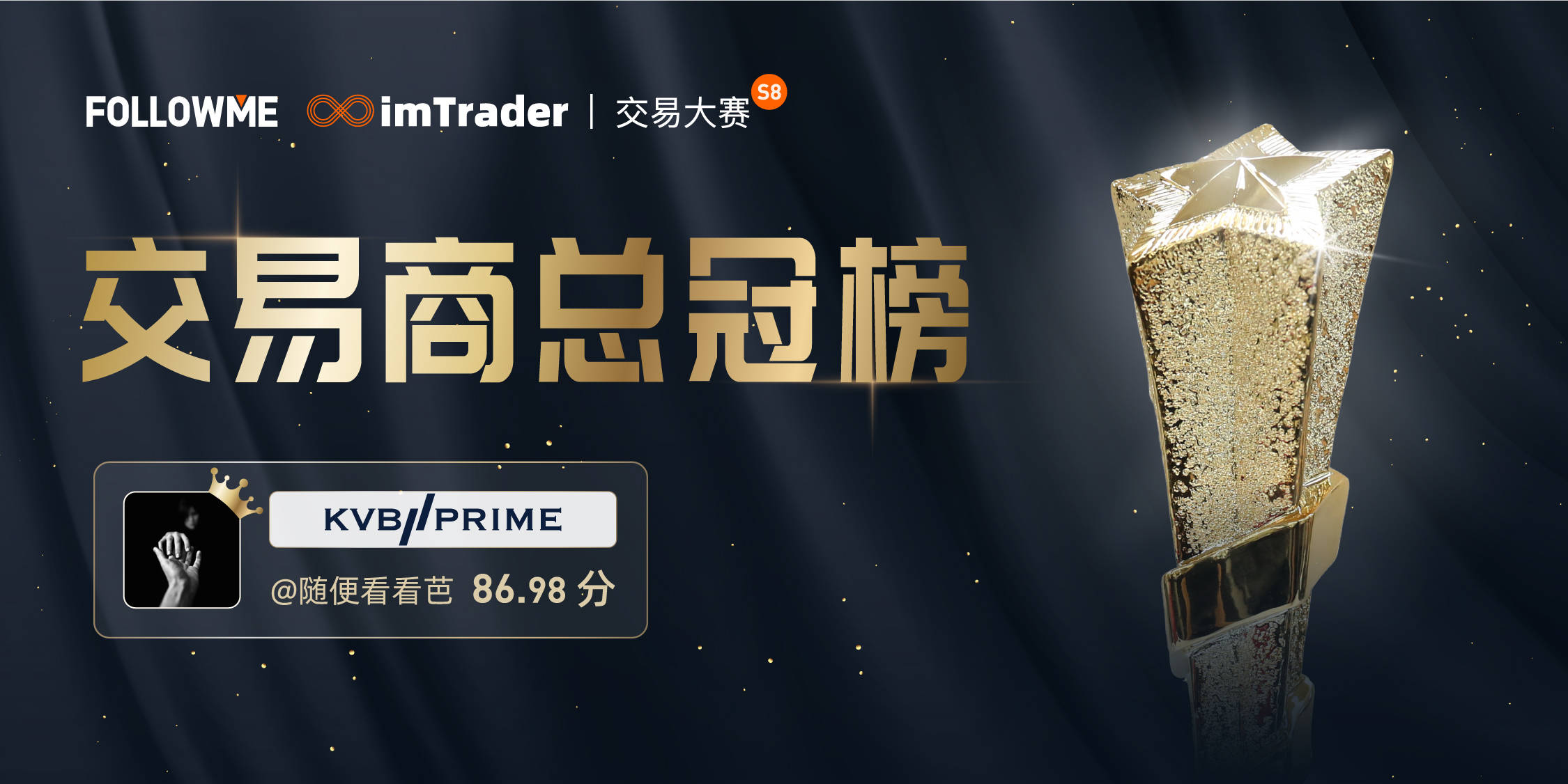 FOLLOWME 联合KVB PRIME 举办的 imTrader 交易大赛 S8 赛季圆满落幕!