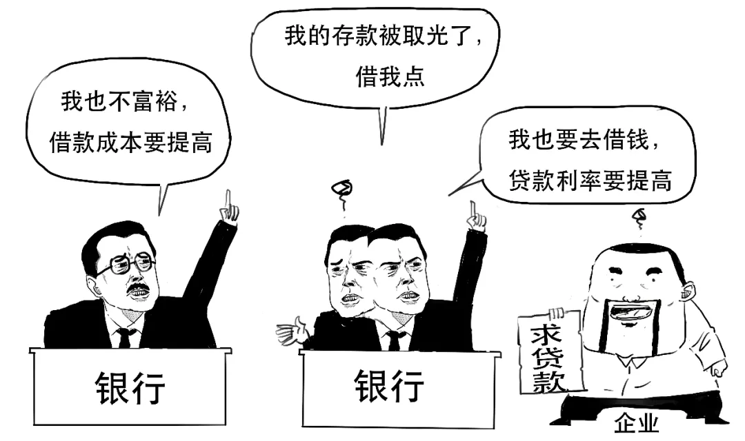 央行发布的重要白皮书，到底说了啥？