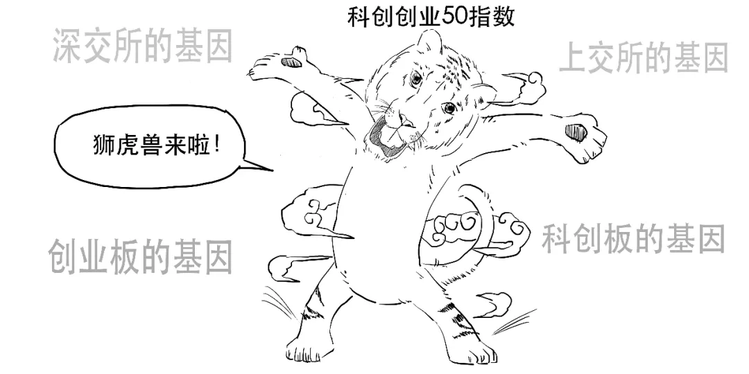 这款火热的指数基金,为啥是个混血?
