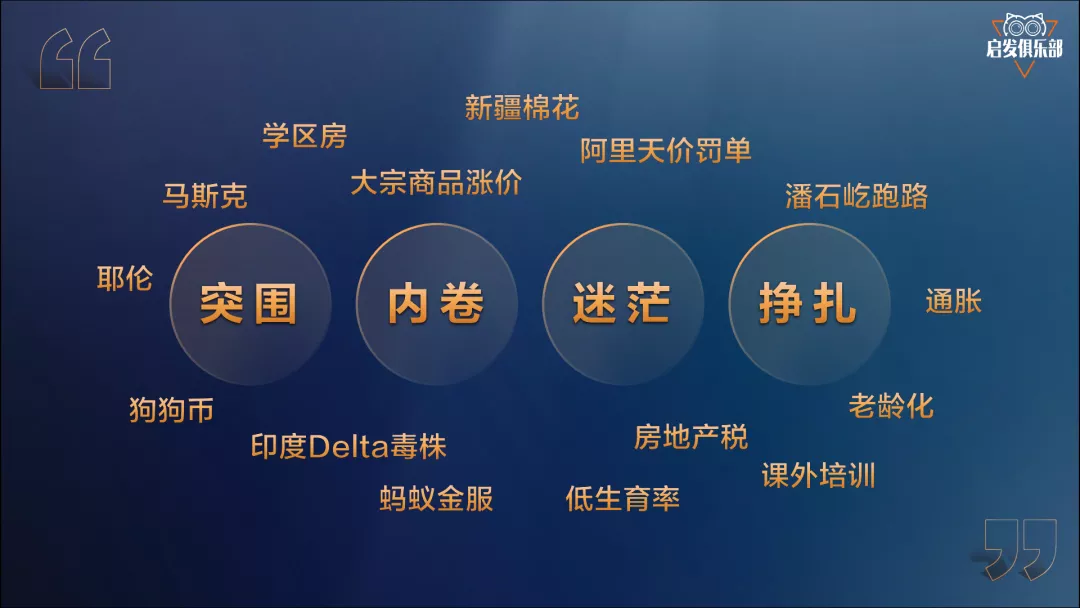 通胀、数字资产、中国房产:2021年财富格局三变量