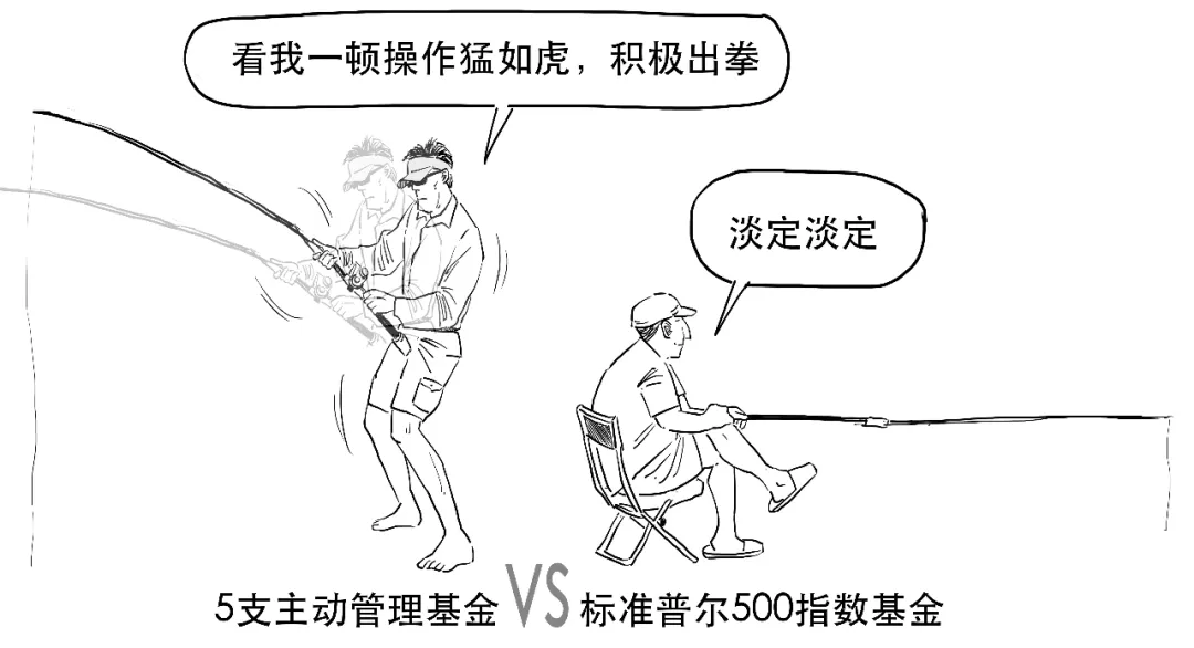 这款火热的指数基金,为啥是个混血?