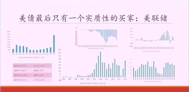 今天中国的清洁能源相当于2000年的互联网，虚拟货币像脱衣女郎来勾引中国资本