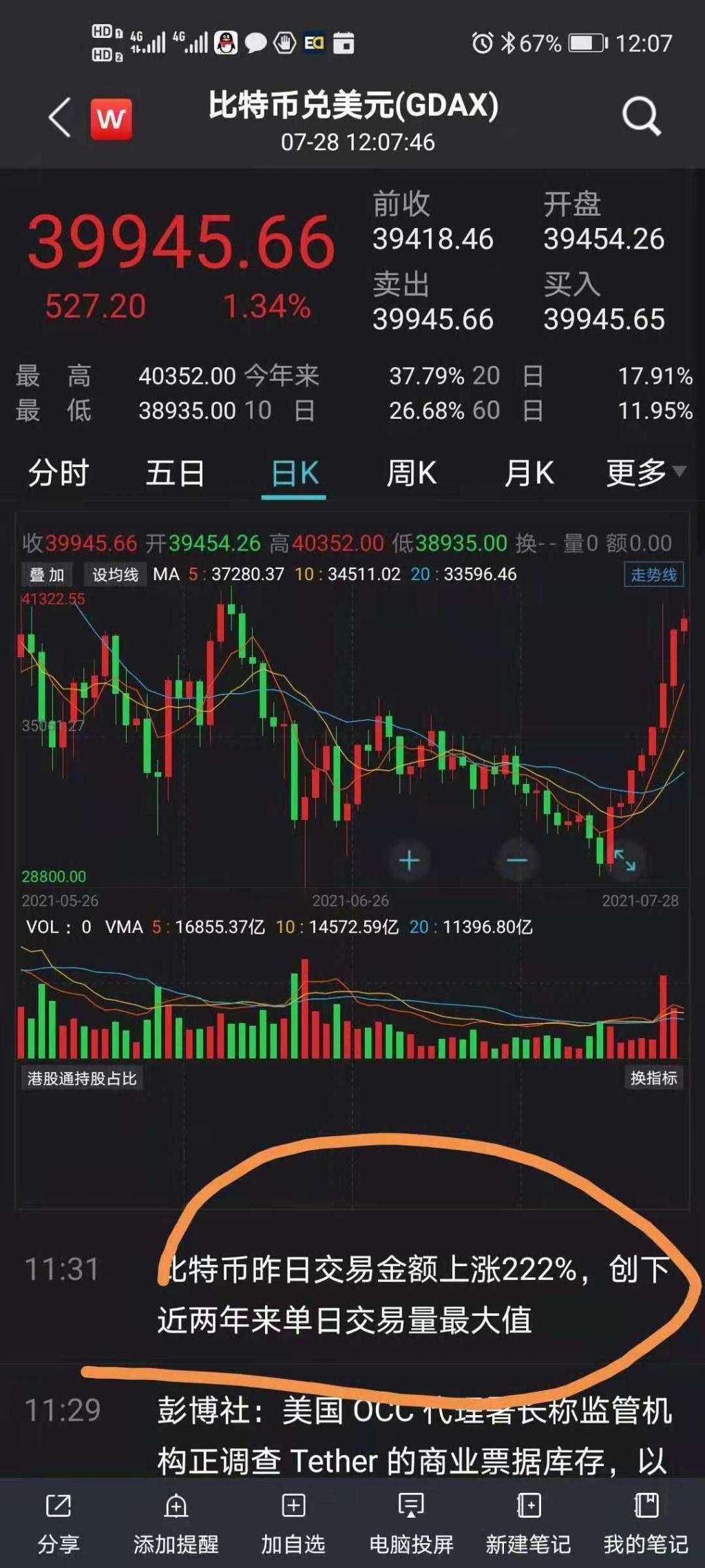 抄底?再等等吧