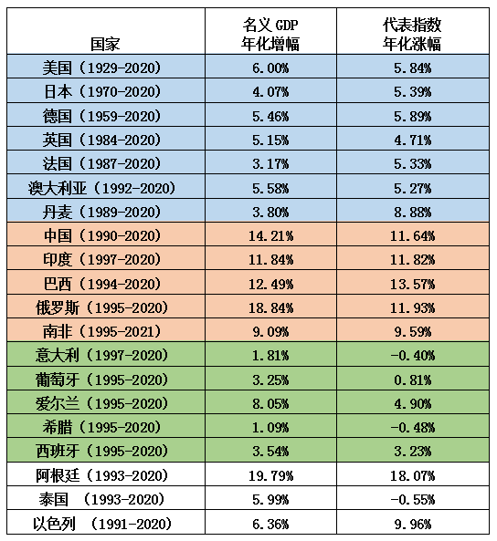 股民上半年人均赚3万5?谁拿了我的钱…