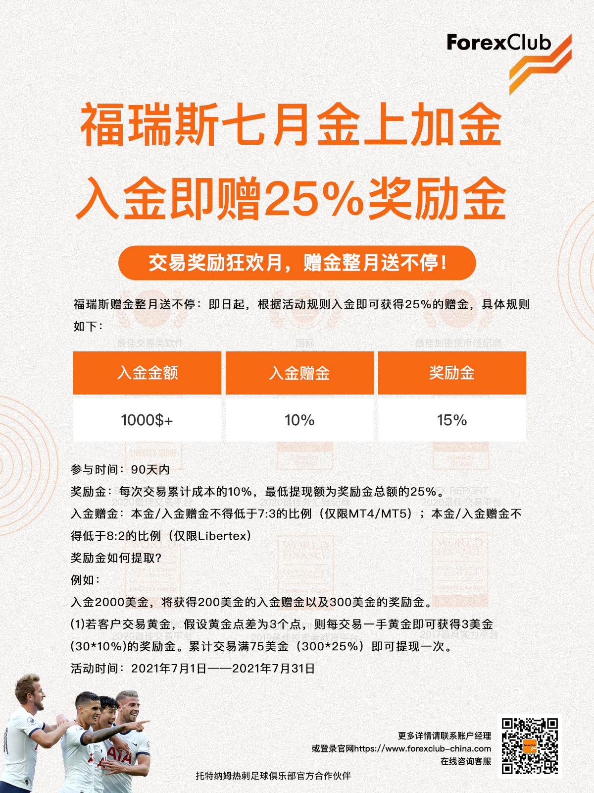 为什么选择福瑞斯ForexClub?